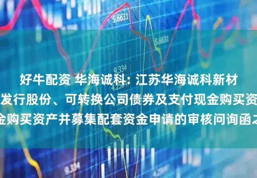 好牛配资 华海诚科: 江苏华海诚科新材料股份有限公司关于发行股份、可转换公司债券及支付现金购买资产并募集配套资金申请的审核问询函之回复内容摘要